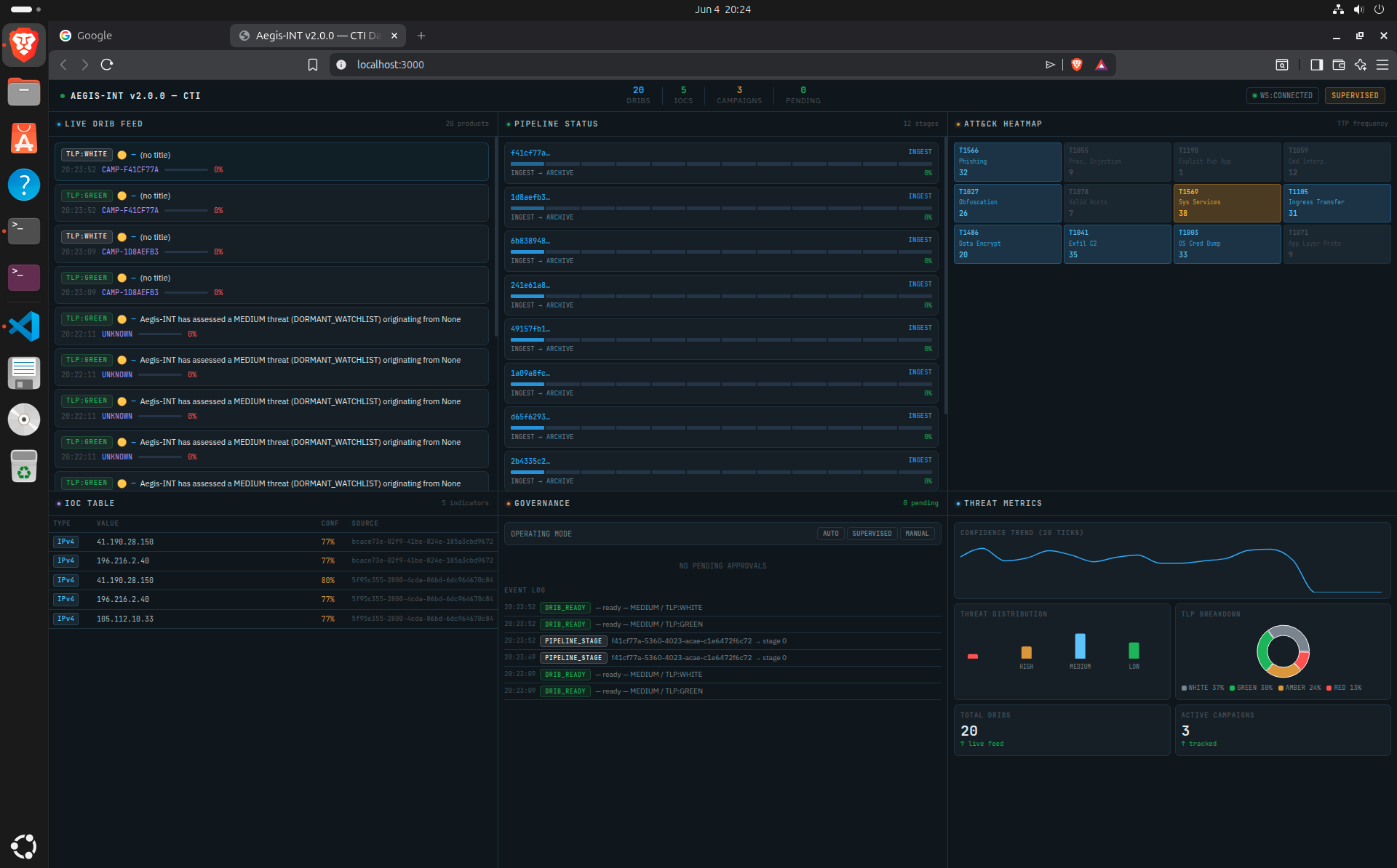 Aegis-INT live DRIB feed and dashboard